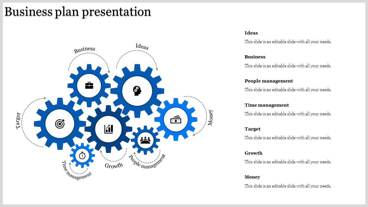 business plan presentation-business plan presentation-7-Blue